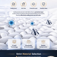 Dreamora™ -  PREMIUM Recovery & Neck Pillow